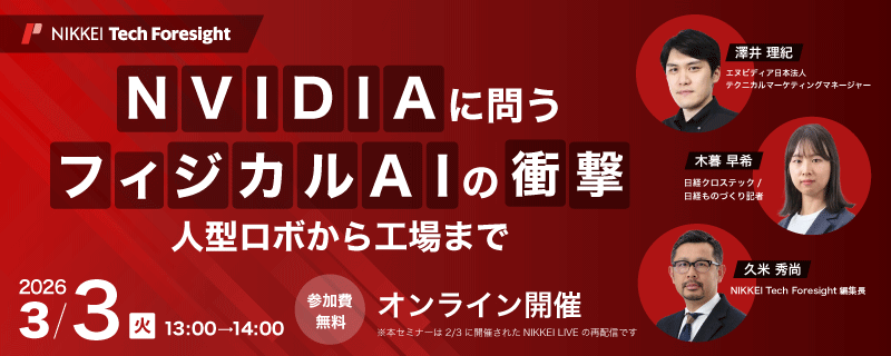 プレースホルダ動画